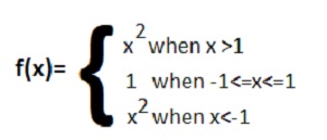 graph of increasing piecewise function